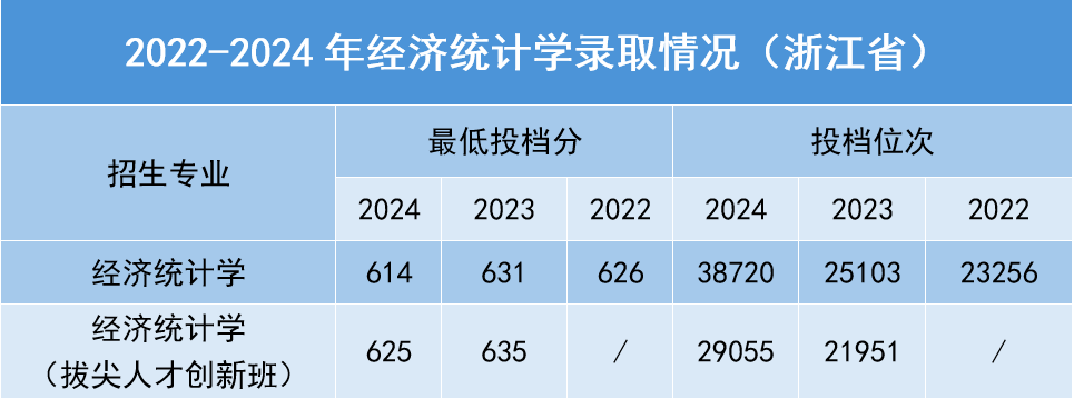 经统.png 经统.png